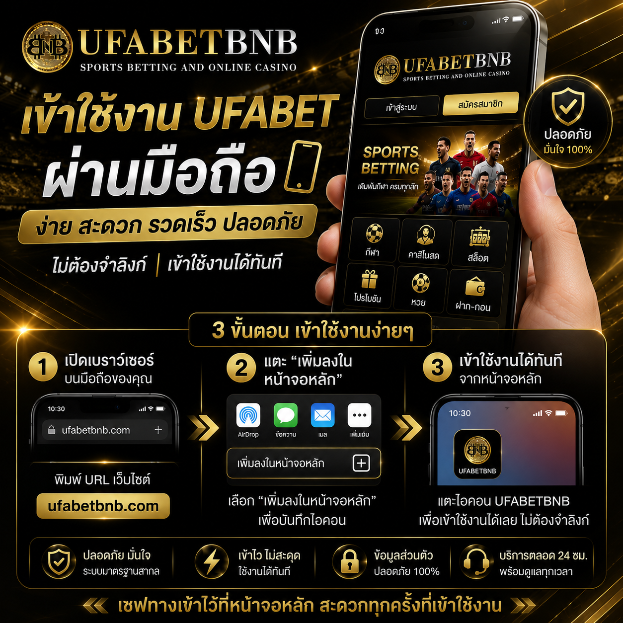 ทำความเข้าใจการเข้าใช้งานผ่านมือถือ