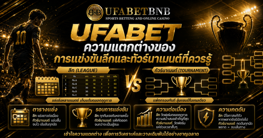 UFABET