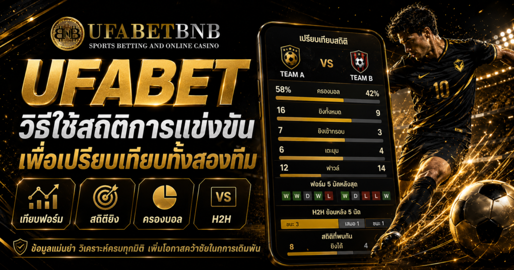 UFABET
