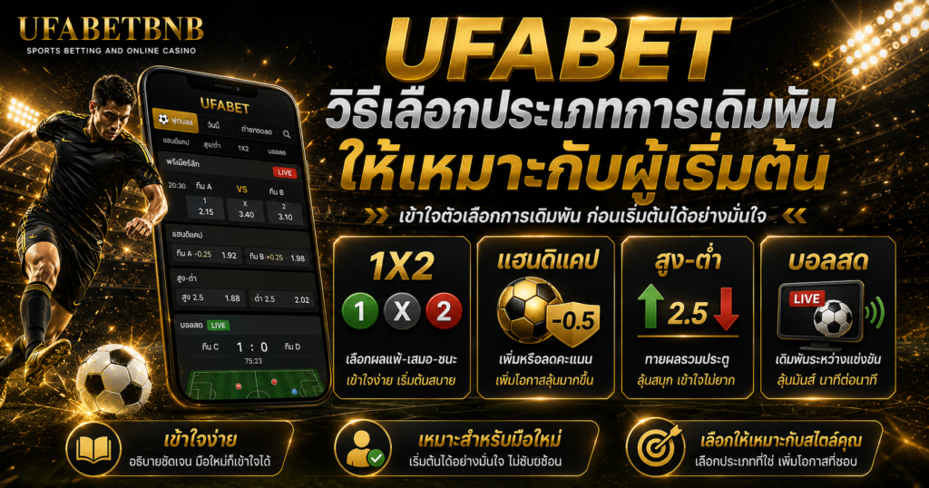 UFABET