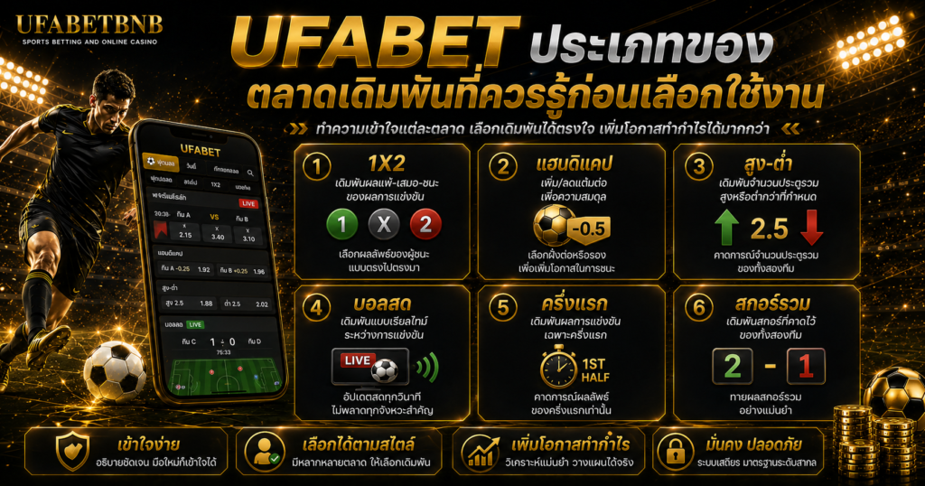 UFABET