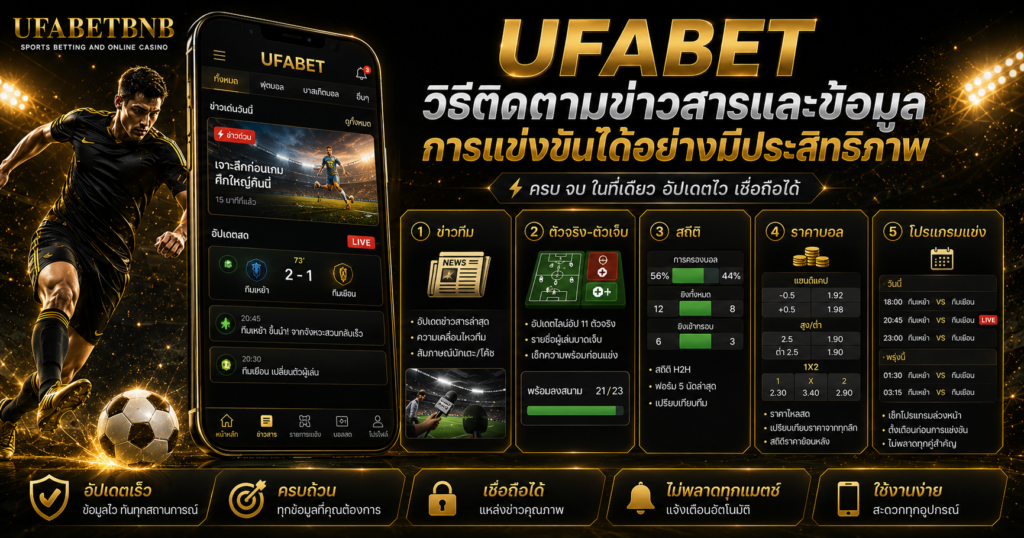 UFABET